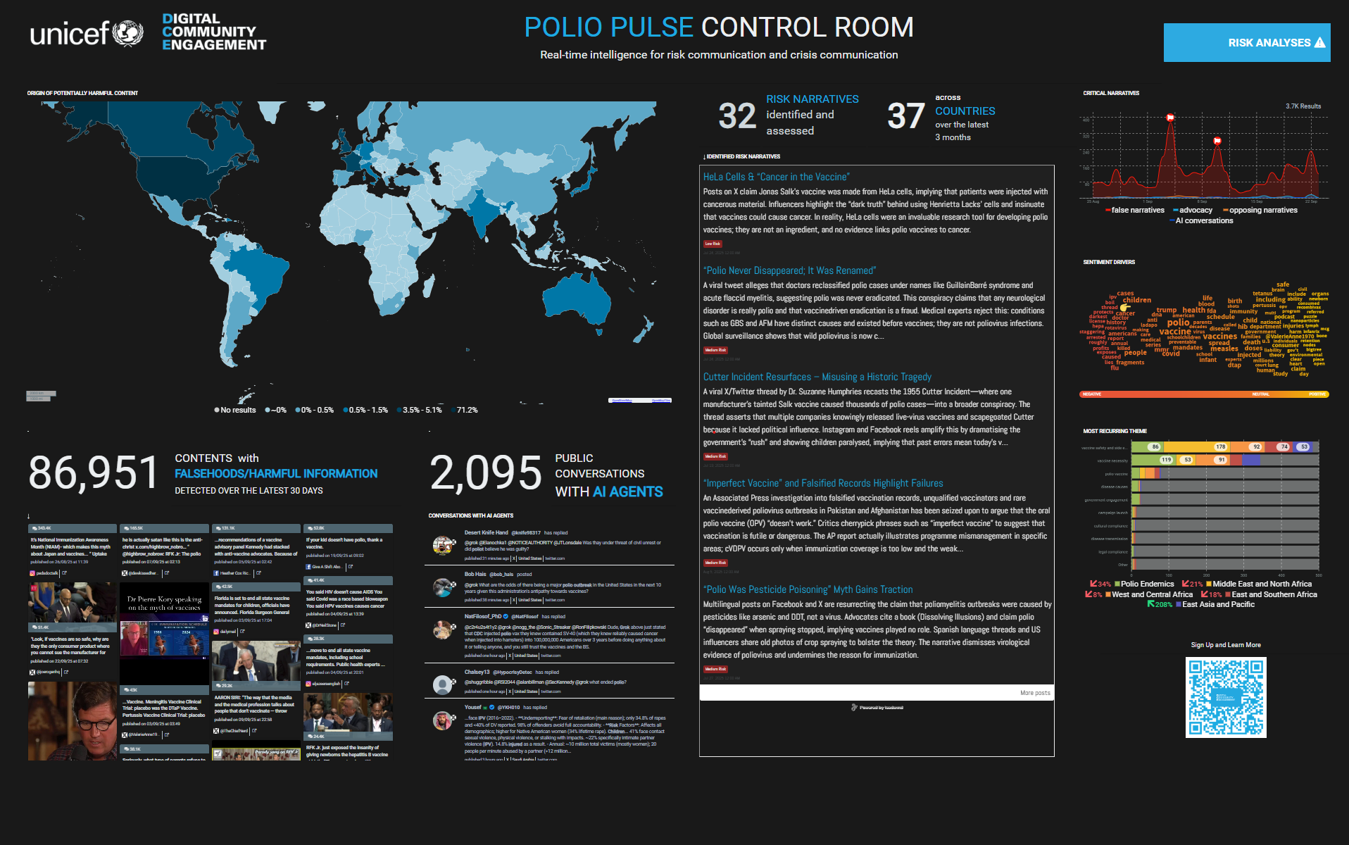Inside Pulse System