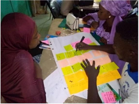 An ideation session with young volunteers at Ouallam health centre