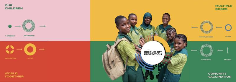 the circle of protection