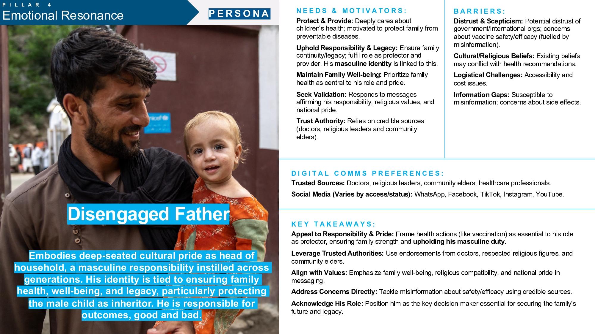 DCE Strategy Afghanistan